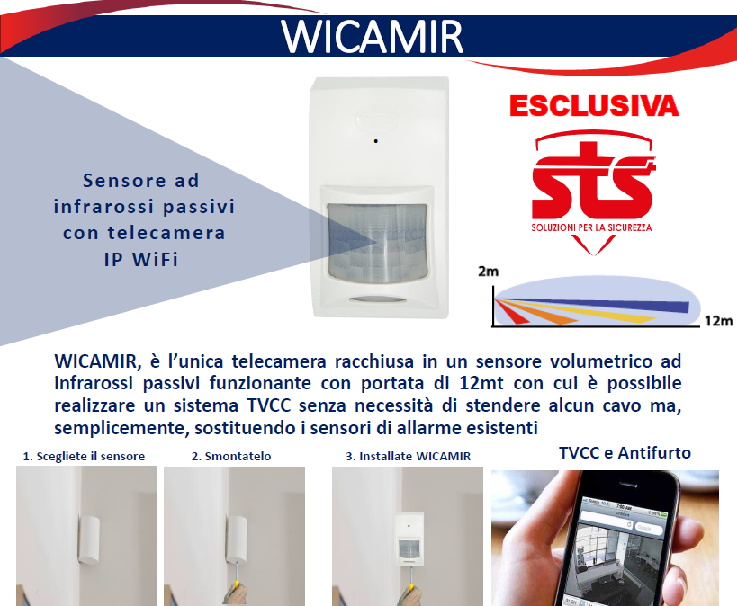 Telecamera WiCamIR